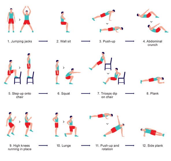 programme excercice 7 minutes workout 