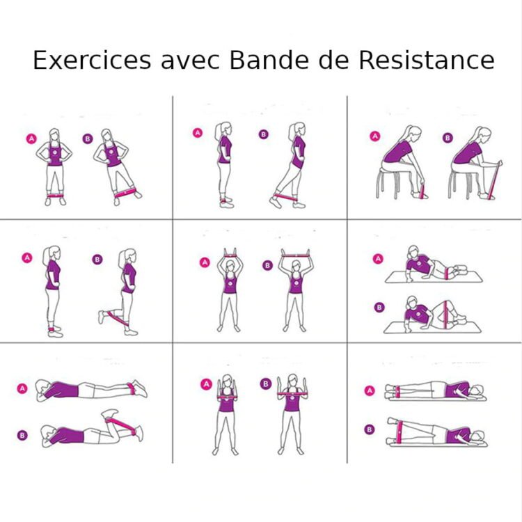 Exercice Avec Elastique Conseils Et Exercices Pour Votre Routine Fitness